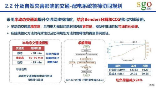 計及新能源汽車接入的綜合能源系統(tǒng)協(xié)同規(guī)劃與生物質(zhì)能資源數(shù)據(jù)庫信息系統(tǒng)