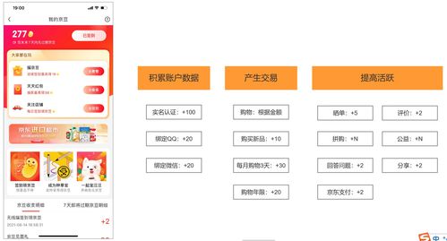 8000字干貨教你打造電商產(chǎn)品的用戶體系與生物質(zhì)能資源數(shù)據(jù)庫信息系統(tǒng)