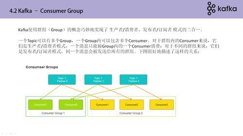 Kafka分布式消息系統(tǒng)在生物質(zhì)能資源數(shù)據(jù)庫(kù)信息系統(tǒng)中的應(yīng)用