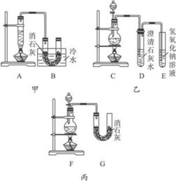 實驗室氯氣制取與凈化裝置解析